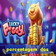 porcentagem dos slots pagantes